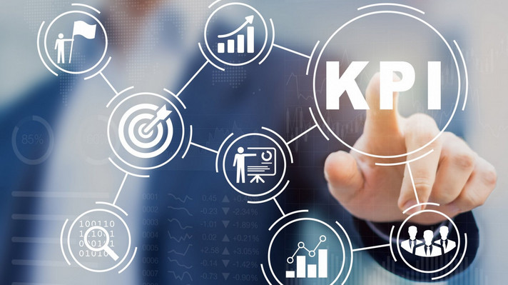 Ключові показники ефективності (KPI) для торгового представника