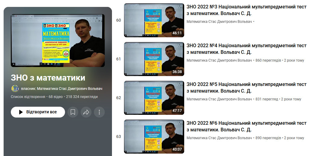 ЗНО з математики. Вчитель Стас Дмитрович Вольвач