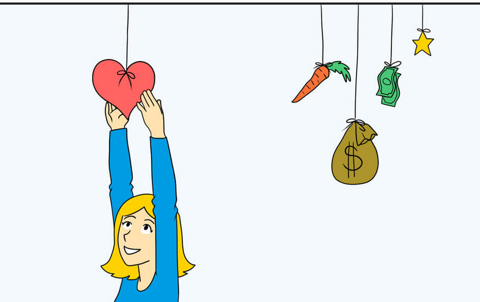 Чи підтримую я внутрішню мотивацію дитини?