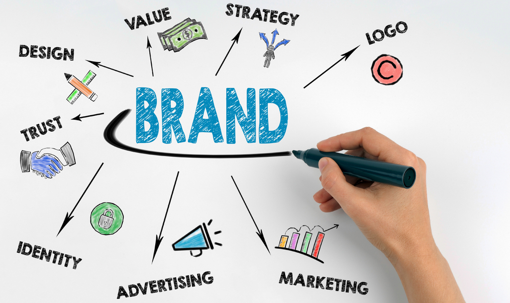 Особистий бренд в маркетингу